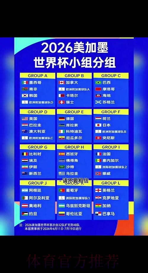 2026世界杯下注安卓热门 2026世界杯下注安卓热门